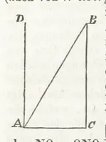 An illustration from Handbuch der alten Geographie, etc (1843)