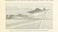 Picture 53 of 109 from This World of Ours. An introduction to the study of geography ... Illustrated (1891), leaf 177