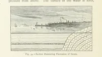 Picture 54 of 109 from This World of Ours. An introduction to the study of geography ... Illustrated (1891), leaf 178