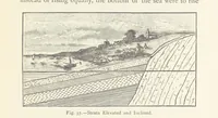 An illustration from This World of Ours. An introduction to the study of geography ... Illustrated (1891)