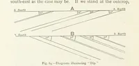 Picture 64 of 109 from This World of Ours. An introduction to the study of geography ... Illustrated (1891), leaf 192