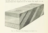 Picture 67 of 109 from This World of Ours. An introduction to the study of geography ... Illustrated (1891), leaf 196