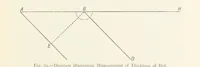 Picture 69 of 109 from This World of Ours. An introduction to the study of geography ... Illustrated (1891), leaf 197