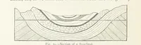 An illustration from This World of Ours. An introduction to the study of geography ... Illustrated (1891)