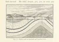 An illustration from This World of Ours. An introduction to the study of geography ... Illustrated (1891)