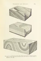 Picture 75 of 109 from This World of Ours. An introduction to the study of geography ... Illustrated (1891), leaf 205