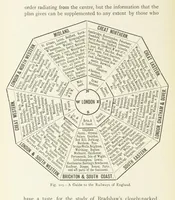 Picture 108 of 109 from This World of Ours. An introduction to the study of geography ... Illustrated (1891), leaf 318