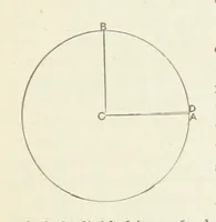 An illustration from This World of Ours. An introduction to the study of geography ... Illustrated (1891)
