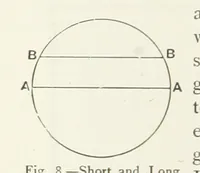 An illustration from This World of Ours. An introduction to the study of geography ... Illustrated (1891)