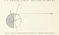 Picture 10 of 109 from This World of Ours. An introduction to the study of geography ... Illustrated (1891), leaf 42