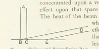 Picture 11 of 109 from This World of Ours. An introduction to the study of geography ... Illustrated (1891), leaf 44