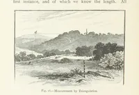 An illustration from This World of Ours. An introduction to the study of geography ... Illustrated (1891)