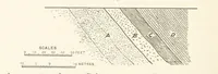 An illustration from A Text-book of Ore and Stone Mining ... With frontispiece and 716 illustrations (1894)