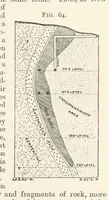 An illustration from A Text-book of Ore and Stone Mining ... With frontispiece and 716 illustrations (1894)