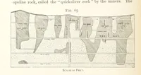 An illustration from A Text-book of Ore and Stone Mining ... With frontispiece and 716 illustrations (1894)