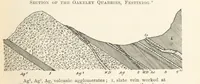 An illustration from A Text-book of Ore and Stone Mining ... With frontispiece and 716 illustrations (1894)