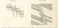 An illustration from A Text-book of Ore and Stone Mining ... With frontispiece and 716 illustrations (1894)