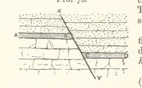 An illustration from A Text-book of Ore and Stone Mining ... With frontispiece and 716 illustrations (1894)