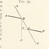 An illustration from A Text-book of Ore and Stone Mining ... With frontispiece and 716 illustrations (1894)