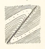 An illustration from A Text-book of Ore and Stone Mining ... With frontispiece and 716 illustrations (1894)