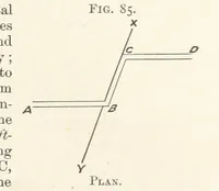 An illustration from A Text-book of Ore and Stone Mining ... With frontispiece and 716 illustrations (1894)