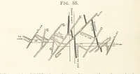 An illustration from A Text-book of Ore and Stone Mining ... With frontispiece and 716 illustrations (1894)