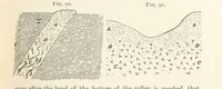 An illustration from A Text-book of Ore and Stone Mining ... With frontispiece and 716 illustrations (1894)