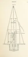 An illustration from A Text-book of Ore and Stone Mining ... With frontispiece and 716 illustrations (1894)