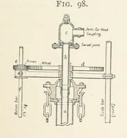 An illustration from A Text-book of Ore and Stone Mining ... With frontispiece and 716 illustrations (1894)