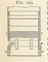 An illustration from A Text-book of Ore and Stone Mining ... With frontispiece and 716 illustrations (1894)