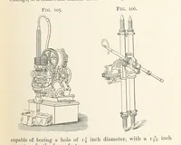 An illustration from A Text-book of Ore and Stone Mining ... With frontispiece and 716 illustrations (1894)