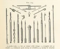 An illustration from A Text-book of Ore and Stone Mining ... With frontispiece and 716 illustrations (1894)