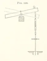 An illustration from A Text-book of Ore and Stone Mining ... With frontispiece and 716 illustrations (1894)