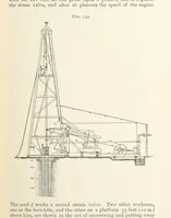 An illustration from A Text-book of Ore and Stone Mining ... With frontispiece and 716 illustrations (1894)