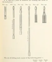 An illustration from A Text-book of Ore and Stone Mining ... With frontispiece and 716 illustrations (1894)