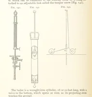 An illustration from A Text-book of Ore and Stone Mining ... With frontispiece and 716 illustrations (1894)