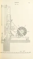 An illustration from A Text-book of Ore and Stone Mining ... With frontispiece and 716 illustrations (1894)