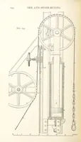 An illustration from A Text-book of Ore and Stone Mining ... With frontispiece and 716 illustrations (1894)