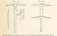 An illustration from A Text-book of Ore and Stone Mining ... With frontispiece and 716 illustrations (1894)