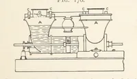An illustration from A Text-book of Ore and Stone Mining ... With frontispiece and 716 illustrations (1894)
