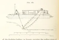 An illustration from A Text-book of Ore and Stone Mining ... With frontispiece and 716 illustrations (1894)