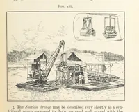 An illustration from A Text-book of Ore and Stone Mining ... With frontispiece and 716 illustrations (1894)