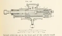 An illustration from A Text-book of Ore and Stone Mining ... With frontispiece and 716 illustrations (1894)
