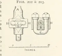 An illustration from A Text-book of Ore and Stone Mining ... With frontispiece and 716 illustrations (1894)
