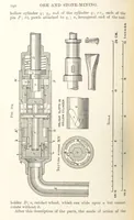 An illustration from A Text-book of Ore and Stone Mining ... With frontispiece and 716 illustrations (1894)