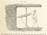 An illustration from A Text-book of Ore and Stone Mining ... With frontispiece and 716 illustrations (1894)