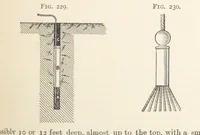 An illustration from A Text-book of Ore and Stone Mining ... With frontispiece and 716 illustrations (1894)