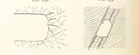 An illustration from A Text-book of Ore and Stone Mining ... With frontispiece and 716 illustrations (1894)