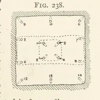 An illustration from A Text-book of Ore and Stone Mining ... With frontispiece and 716 illustrations (1894)