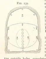 An illustration from A Text-book of Ore and Stone Mining ... With frontispiece and 716 illustrations (1894)